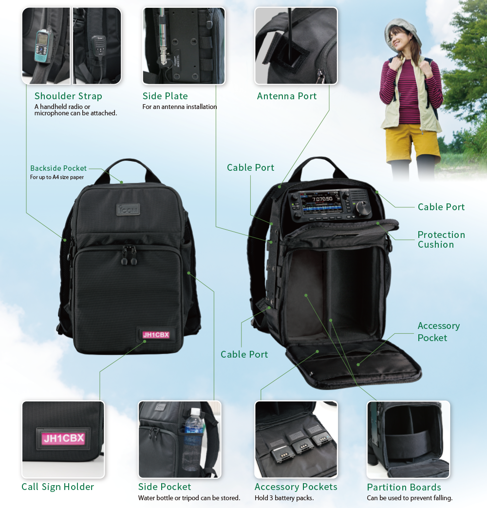 Icom LC-192 Multi-Function Backpack - GPS Central
