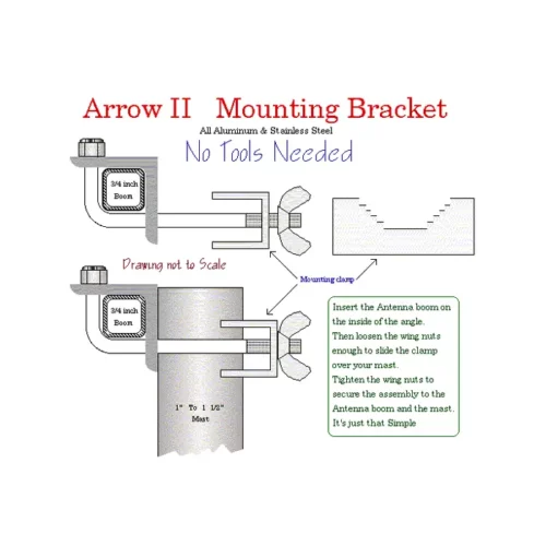 Arrow Antenna - Arrow II Mounting Bracket