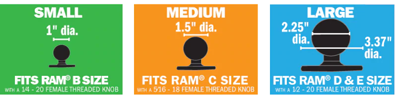 Durasafe Swivel Mount Lock For RAM sizes