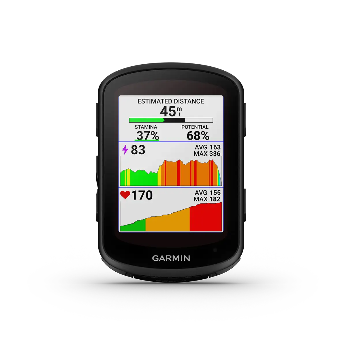 Garmin edge bundle 530 outlet