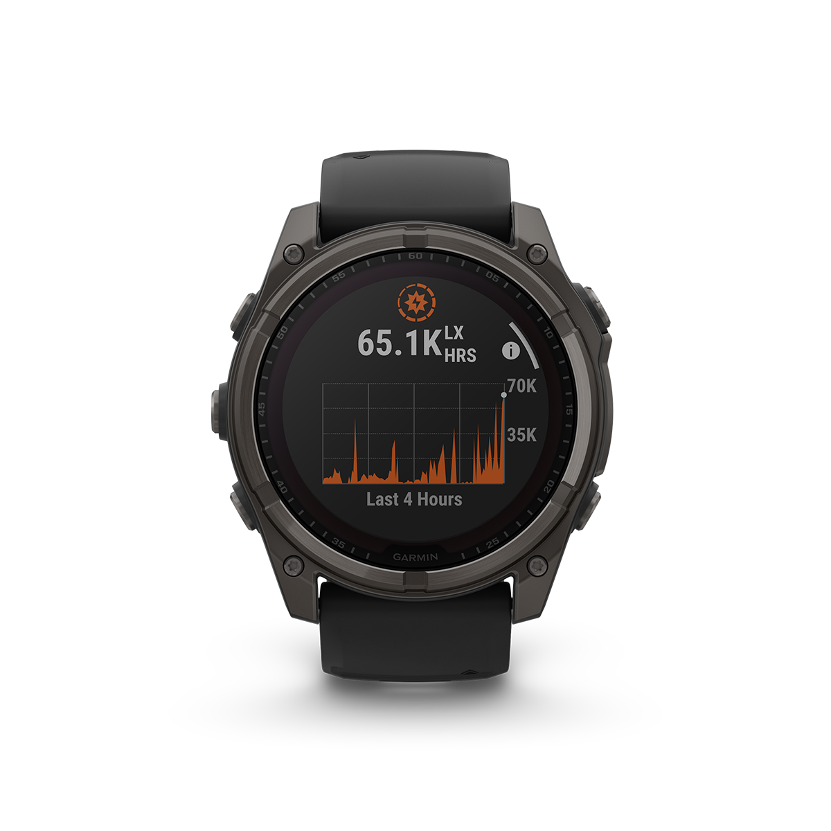 New garmin watches 2020 clearance