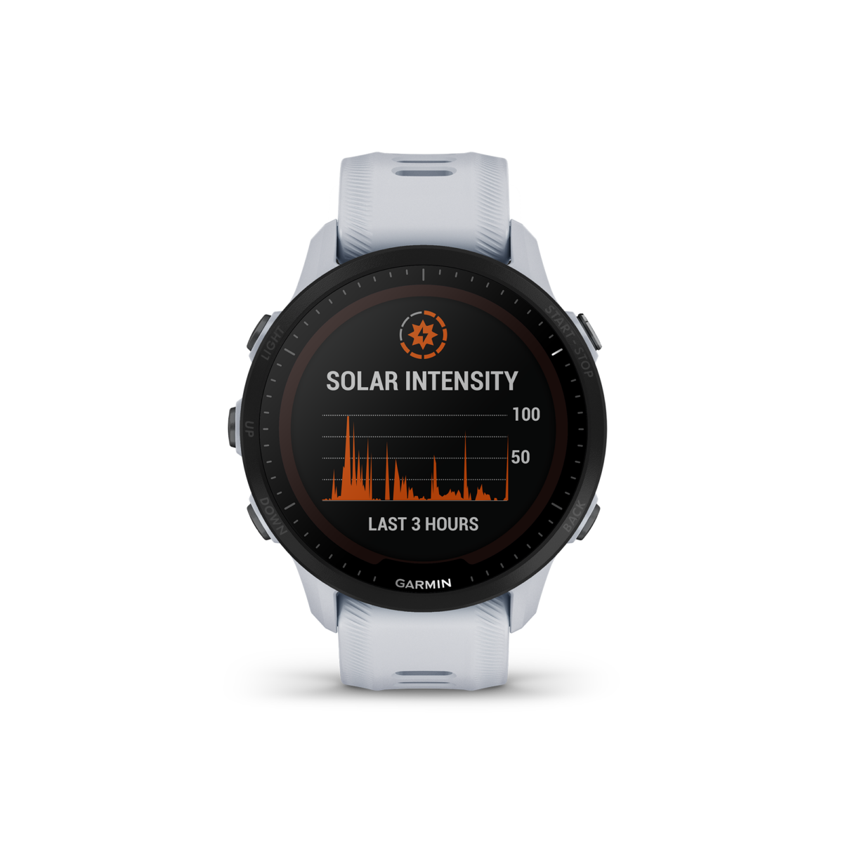 Garmin Forerunner 955 Solar GPS Central