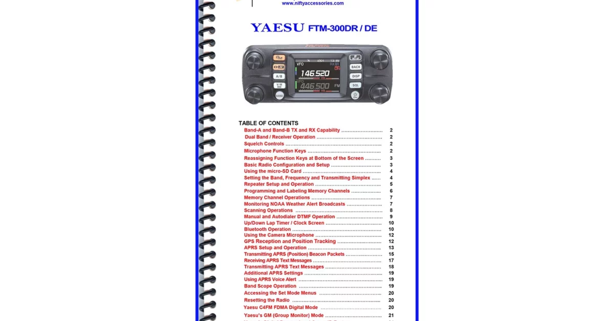 Nifty Mini Manual for Yaesu FTM300DR GPS Central