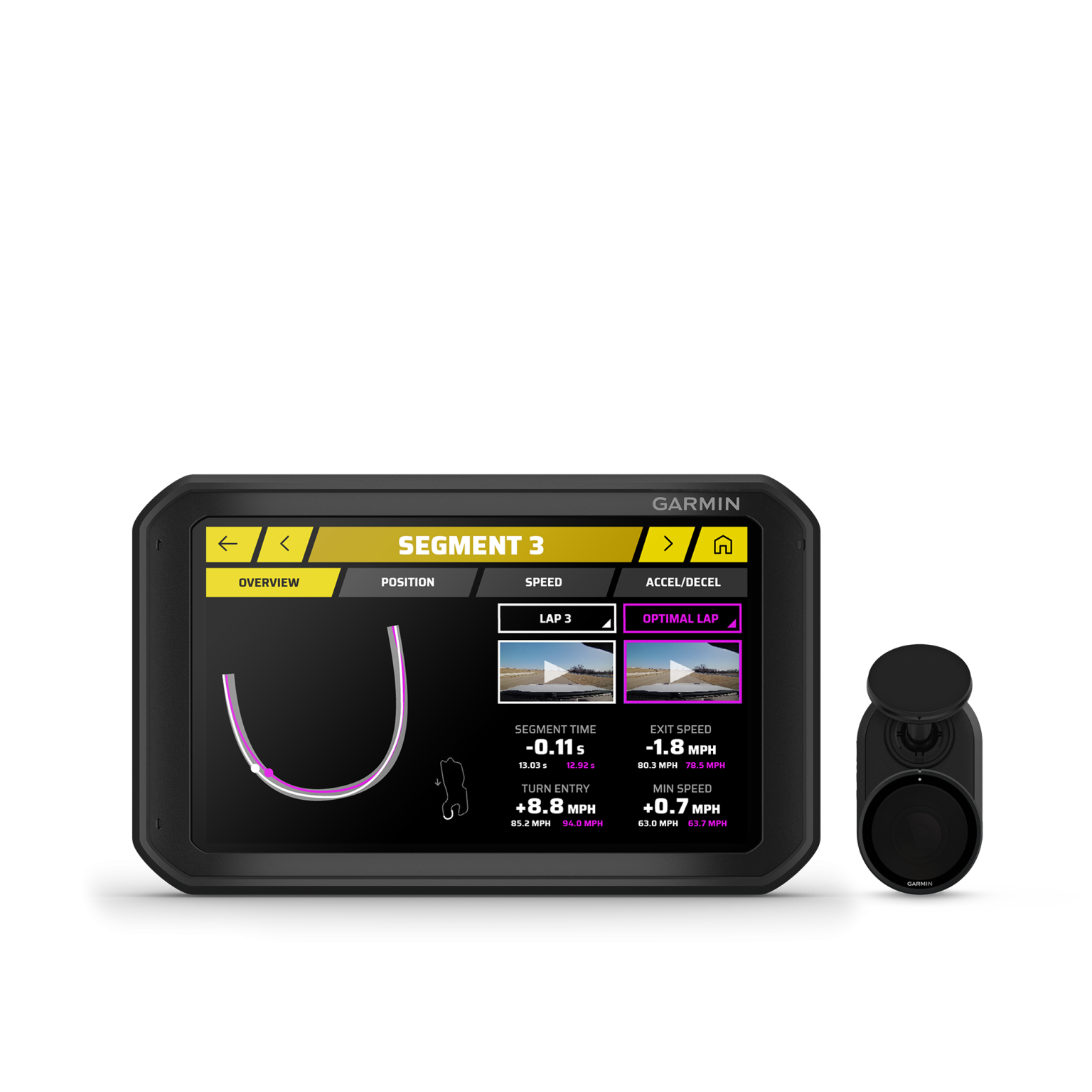 TOPO Canada Maps, MicroSD, Garmin GPS Maps at GPS Central