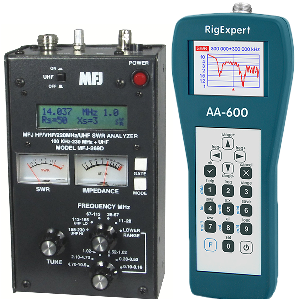 Amateur Radio Antenna Analyzers GPS Central GPS Central