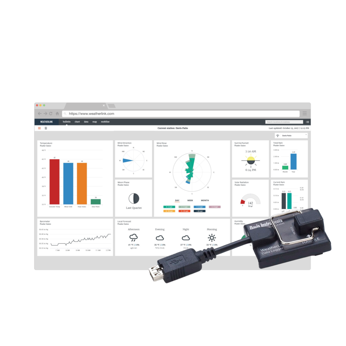 Weather Stations Davis WeatherLink WeatherLink for Windows & Mac