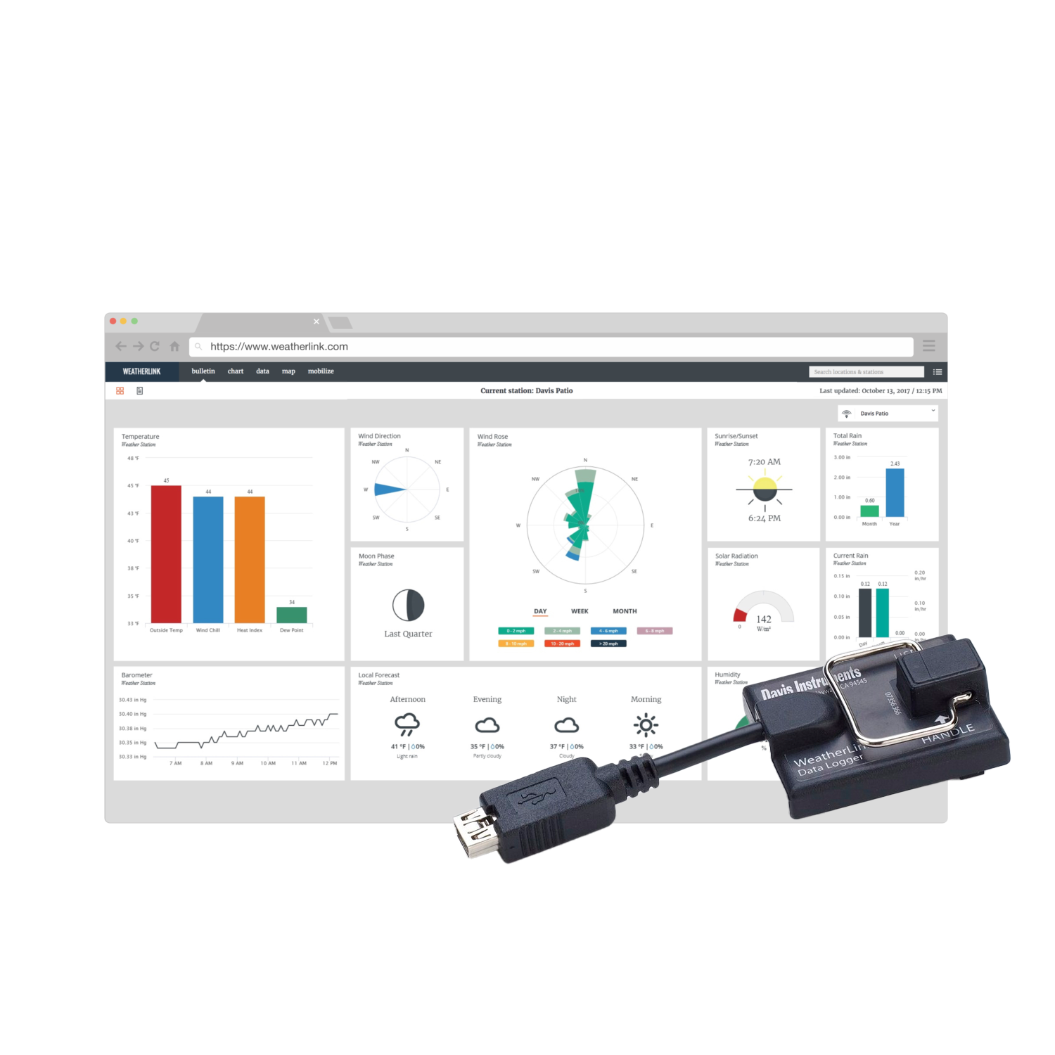Weather Stations Davis WeatherLink WeatherLink for Windows & Mac