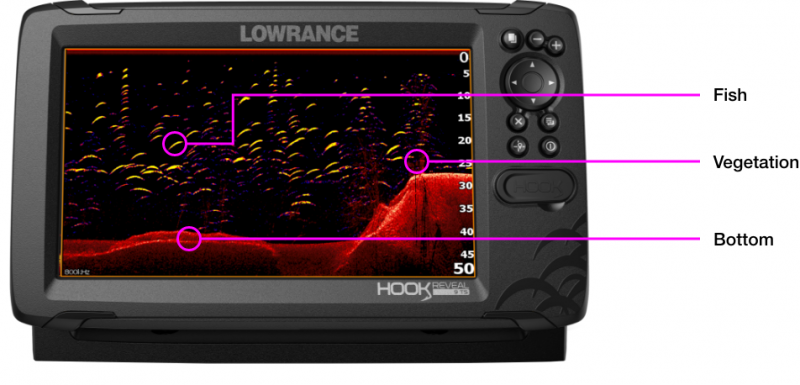 Lowrance HOOK Reveal 7 with TripleShot Transducer with US Inland