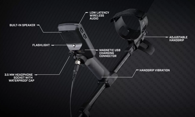 Minelab Equinox 700 metal detector product features including flashlight, low latency audio, handgrip vibration, and waterproof cap