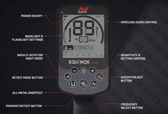 Minelab Equinox 700 metal detector control panel functions